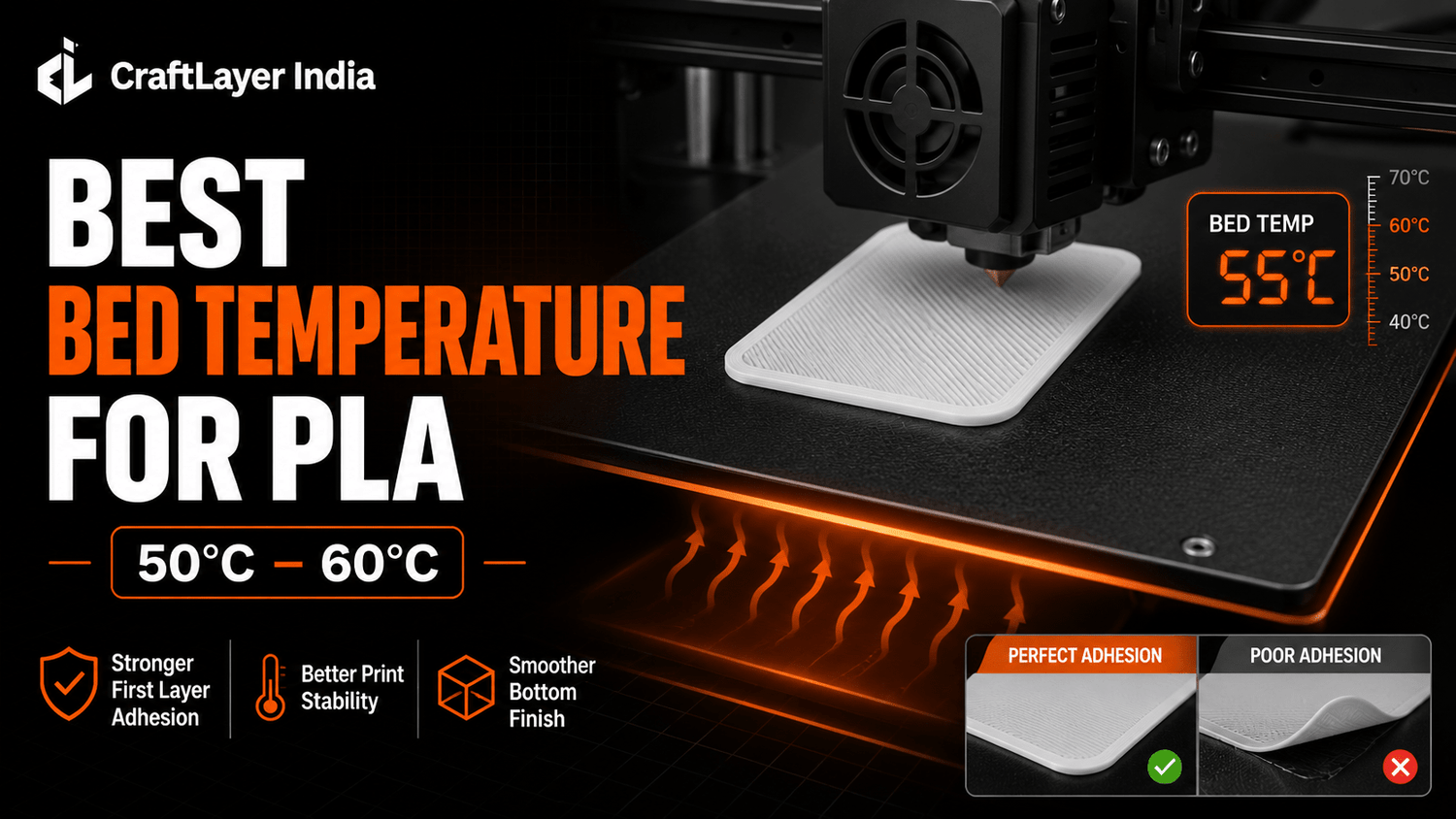 Best Bed Temperature for PLA: A Practical First-Layer Guide - CraftLayer India