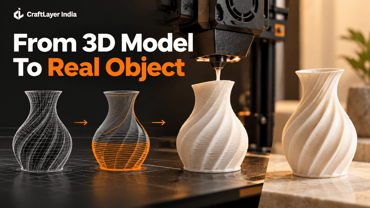 How Does a 3D Printer Turn a Model Into a Real Object? - CraftLayer India