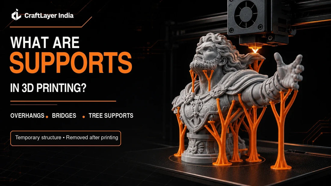 What are supports in 3D printing? Tree supports under a detailed model